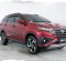 Jual Toyota Sportivo 2020 termurah-1
