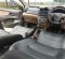 Toyota Avanza E 2018 MPV dijual-9