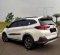 Jual Toyota Sportivo 2018 termurah-2