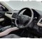Jual Honda HR-V Prestige 2016-10