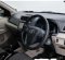 Toyota Avanza G 2019 MPV dijual-7