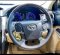 Jual Toyota Camry V 2016-6