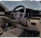 Suzuki Ertiga GX 2018 MPV dijual-5
