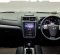 Toyota Avanza Veloz 2021 MPV dijual-7