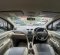 Suzuki Ertiga GX 2017 MPV dijual-1