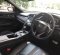 Jual Honda Civic Hatchback RS 2021 di DKI Jakarta-3