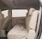 Suzuki Ertiga GX 2019 MPV dijual-1