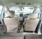 Daihatsu Xenia R SPORTY 2018 MPV dijual-7
