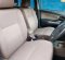 Daihatsu Xenia R 2018 MPV dijual-2