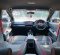 Jual Honda City Hatchback 2021 New  City RS Hatchback M/T di DKI Jakarta-8