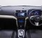 Toyota Rush G 2019 SUV dijual-6