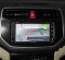 Toyota Sportivo 2021 SUV dijual-2