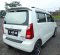 Jual Suzuki Karimun Wagon R 2019 GL di Jawa Barat-7