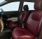 Jual Daihatsu Terios 2019 X Deluxe di Jawa Timur-10