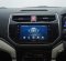 Toyota Rush S 2022 SUV dijual-9