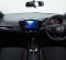 Jual Honda City Hatchback 2021 New  City RS Hatchback CVT di Banten-2
