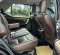 Jual Toyota Fortuner 2018 2.4 Automatic di DKI Jakarta-5