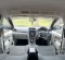 Daihatsu Xenia R 2020 MPV dijual-2
