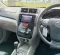 Daihatsu Xenia R 2020 MPV dijual-6
