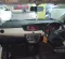 Daihatsu Sigra X 2018 MPV dijual-1