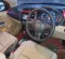 Honda Mobilio E Prestige 2016 MPV dijual-1