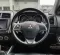 Mitsubishi Outlander Sport PX 2017 SUV dijual-4
