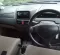 Suzuki Aerio 2003 Hatchback dijual-4