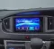 Toyota Calya G 2022 MPV dijual-4