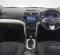 Toyota Sportivo 2021 SUV dijual-10