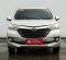 Jual Toyota Avanza 2018 1.3G MT di Jawa Barat-3