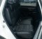 Jual Honda CR-V 2019 1.5L Turbo di Jawa Barat-1